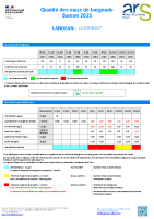 2025-08-18_LANDEAN_Bulletin sanitaire