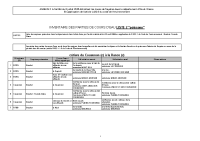V2_tab_inventaire_frayeres_liste2_poissons_ref35_Vdef2