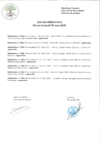 Liste des délibérations – Séance du 5 mars